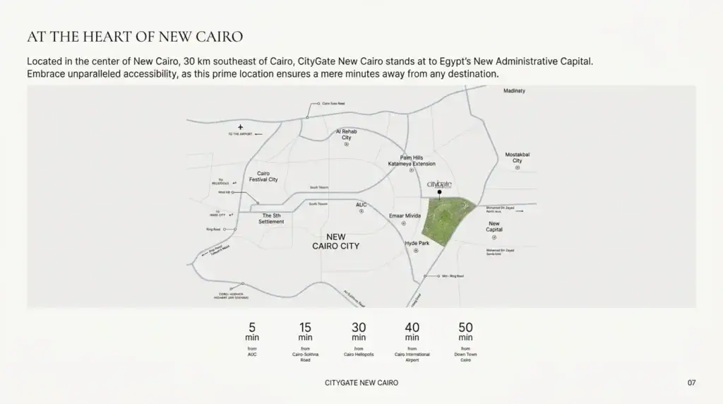 City Gate New Cairo Location