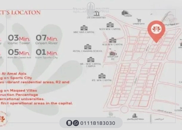 موقع مول ريميني العاصمة
