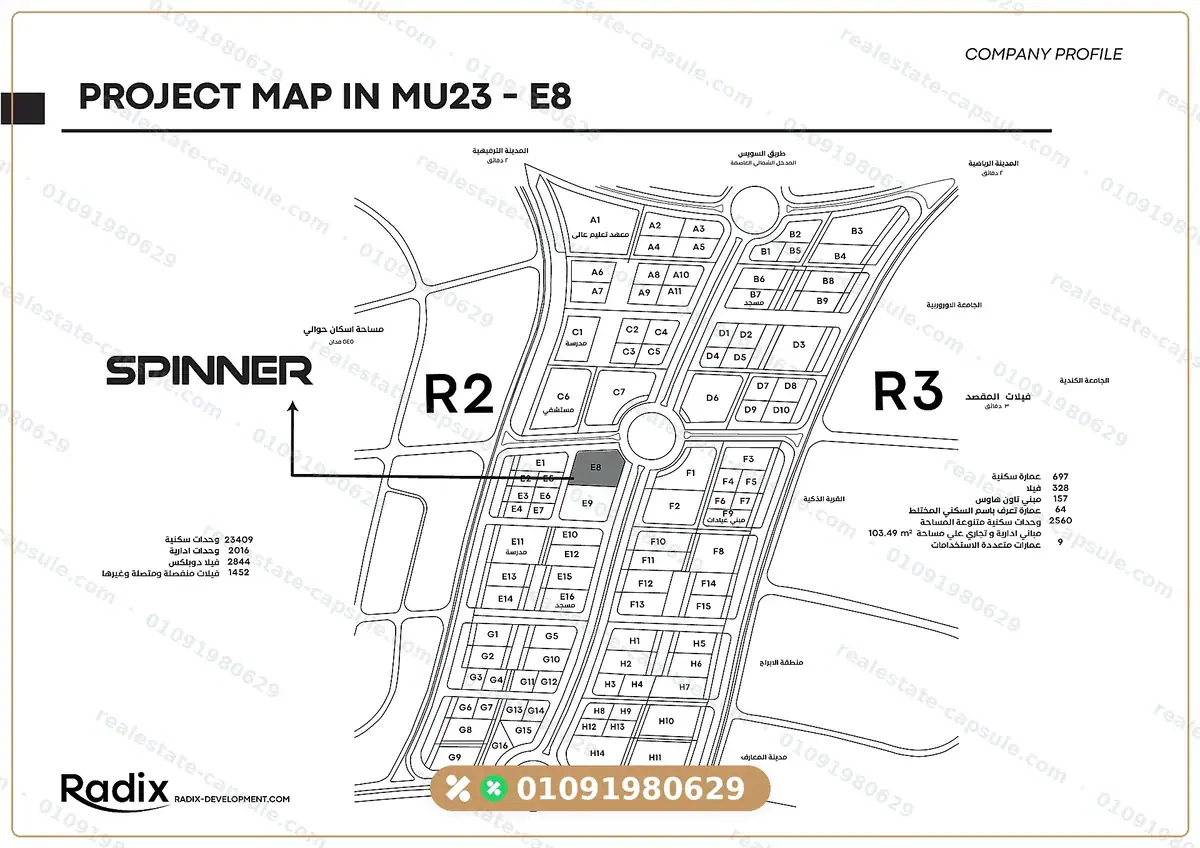 Spinner Mall New Capital Location