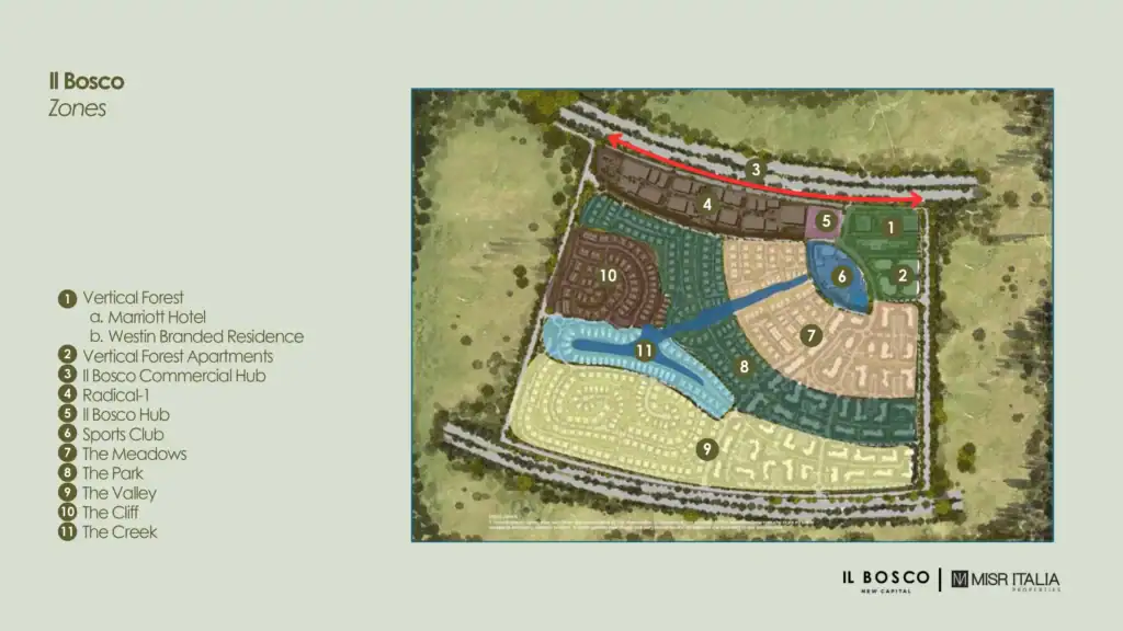 IL BOSCO New Capital Zones IL BOSCO New Capital Zones