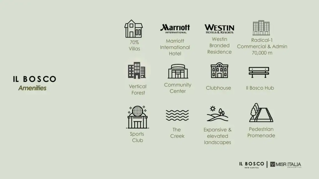 IL BOSCO New Capital Services and Facilities IL BOSCO New Capital Services and Facilities