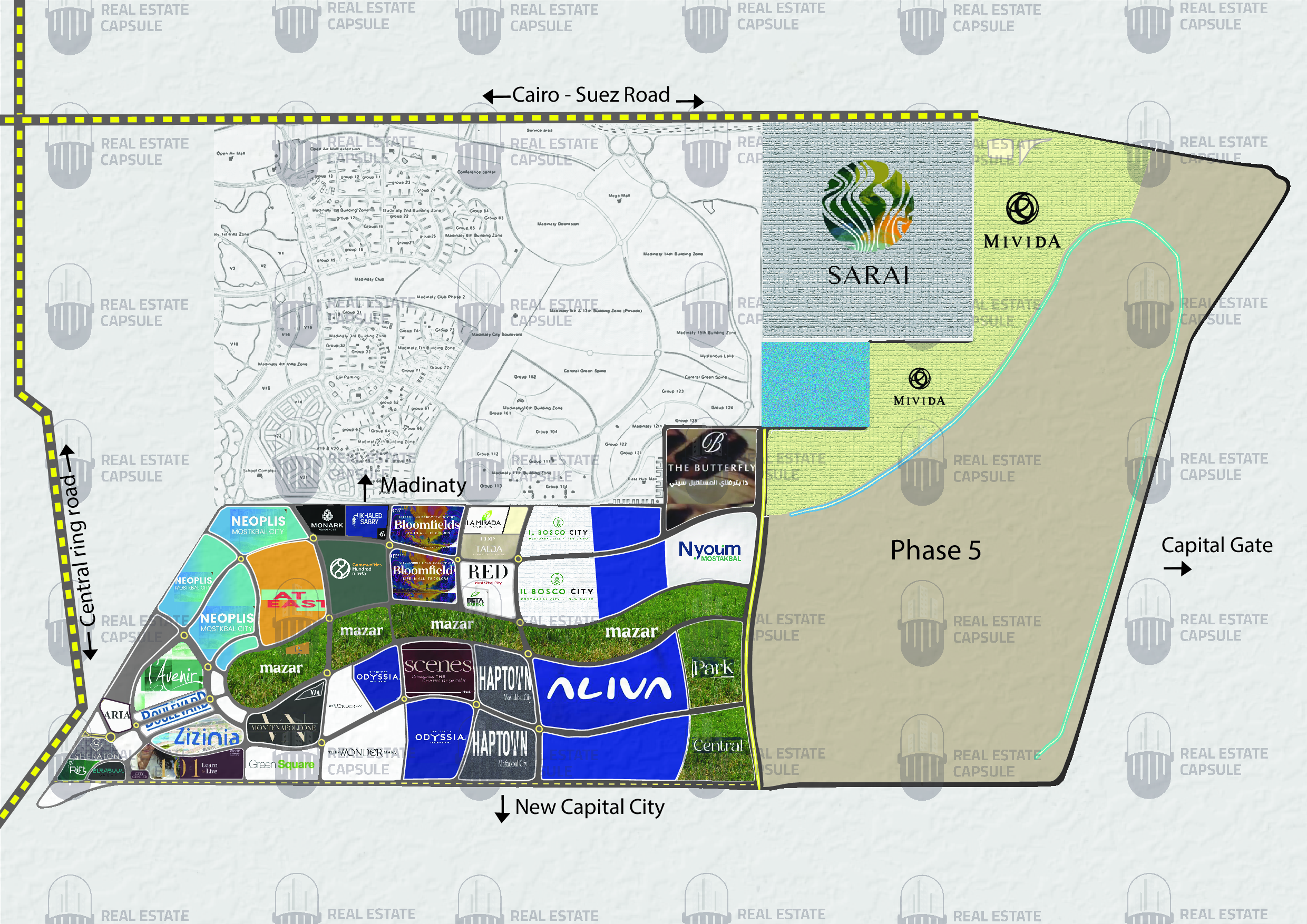 مشاريع المستقبل سيتي