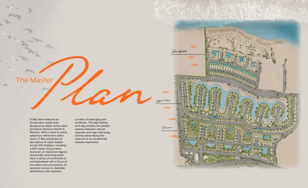 D Bay North Coast Master Plan D Bay North Coast Master Plan