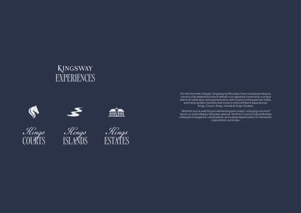 Layout of Kingsway Mountain View Compound, 6th of October