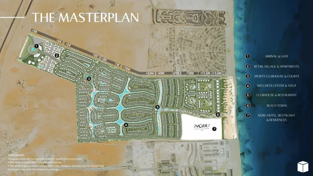Ogami Ras El Hekma Village Master Plan Ogami Ras El Hekma Village Master Plan
