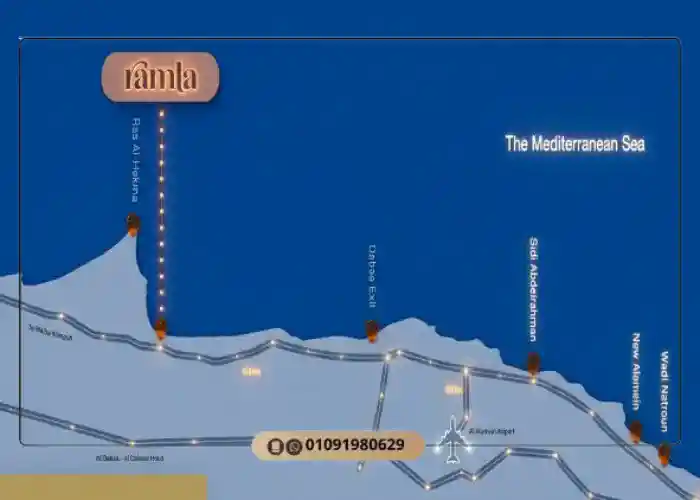 Ramla North Coast Village location at Kilometer 215