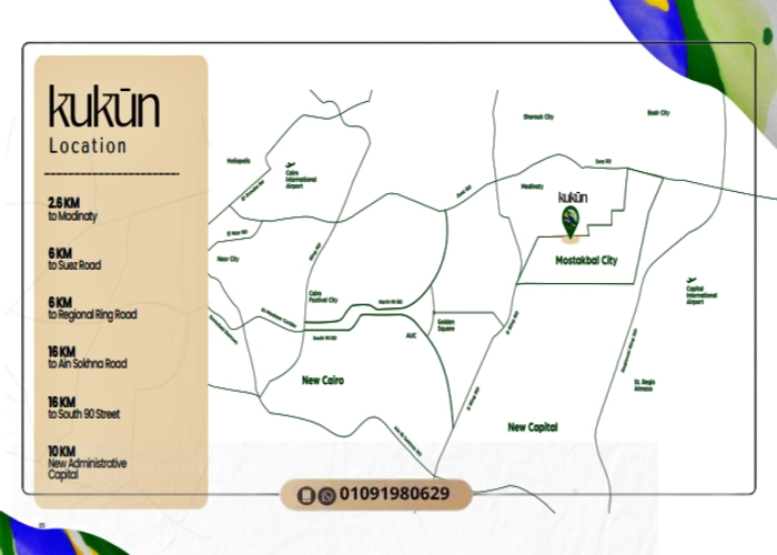 كمبوند كوكون المستقبل سيتي Kukun Mostakbal City2026 9 موقع كمبوند كوكون المستقبل سيتي