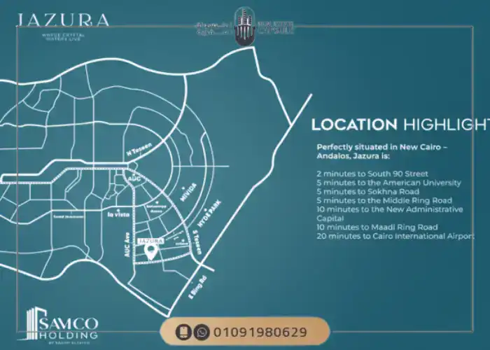 Location of Jazura Compound