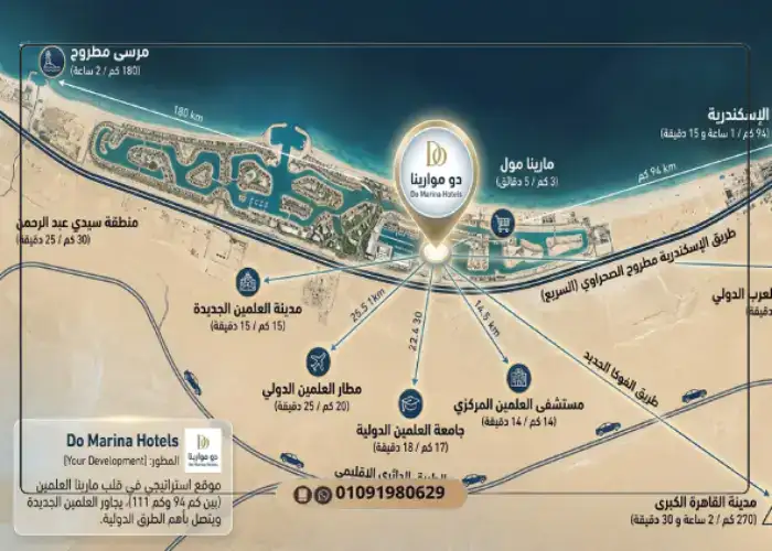 Do Marina Hotels North Coast Location