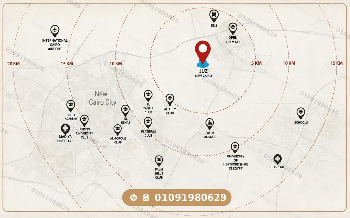 Telal East Location