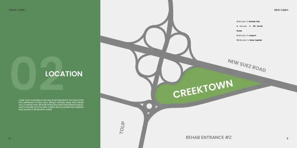 Creek Town Compound Location
