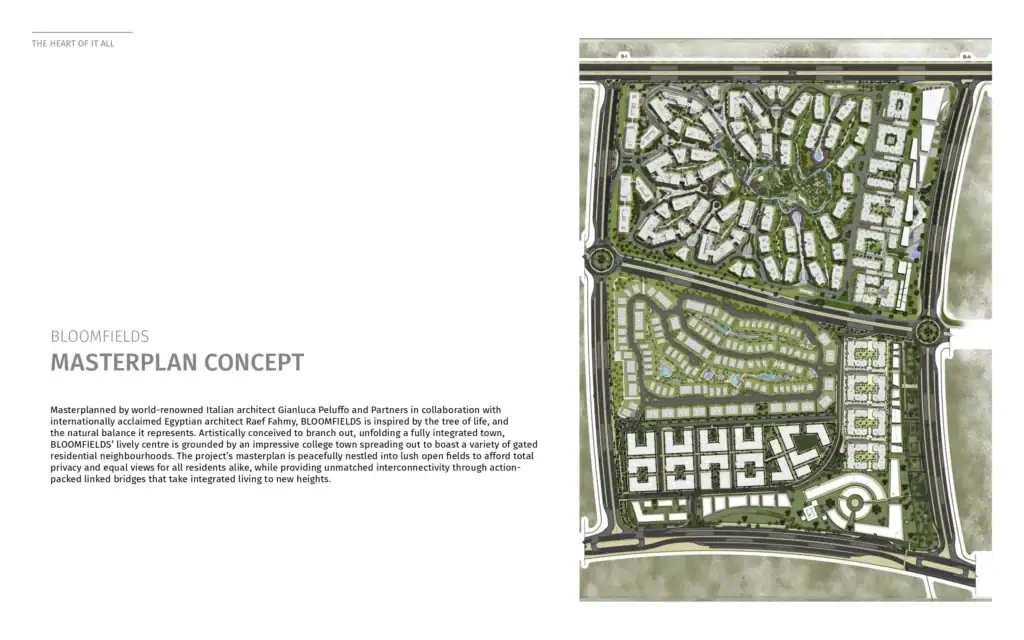 Bloomfields Compound Mostakbal City Master Plan Bloomfields Compound Mostakbal City Master Plan