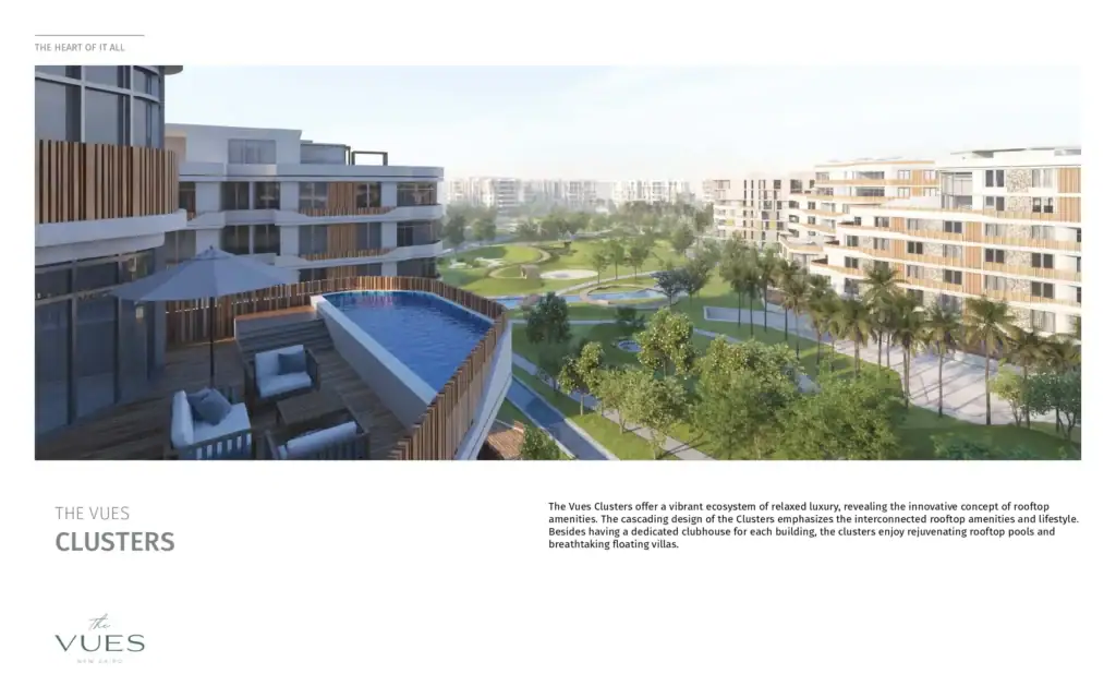 The Vues Clusters at Bloomfields Compound Mostakbal City The Vues Clusters at Bloomfields Compound Mostakbal City