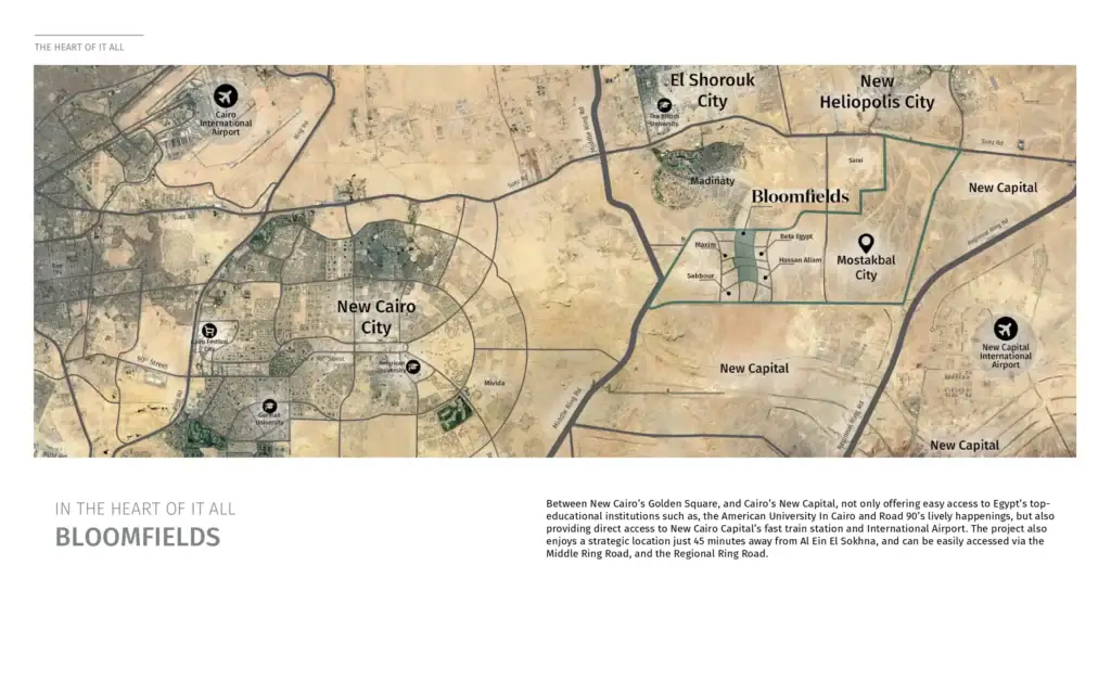 Bloomfields Compound Location in Mostakbal City Bloomfields Compound Location in Mostakbal City