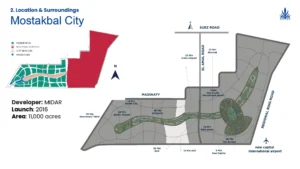 Aliva Mountain View Mostakbal City | Prices and Details — project gallery view 3