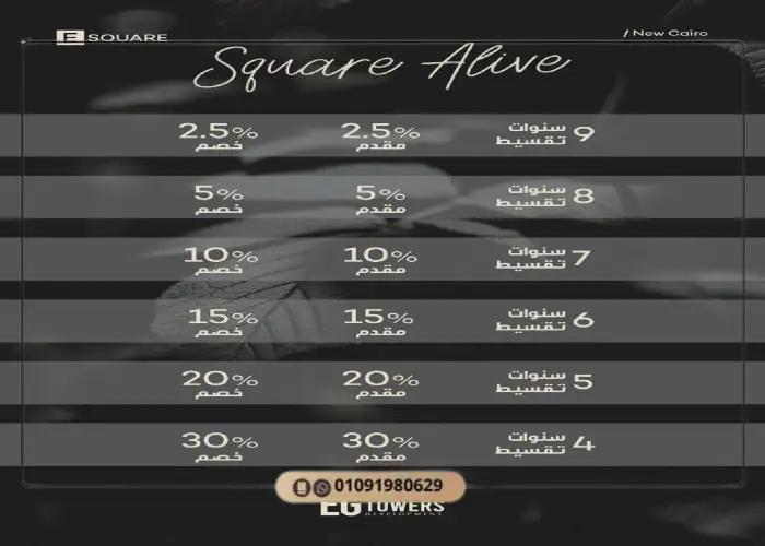 تفاصيل مول سكوير الايف التجمع الخامس Mall Square Alive 15 انظمة السداد في مول سكوير اليف التجمع الخامس