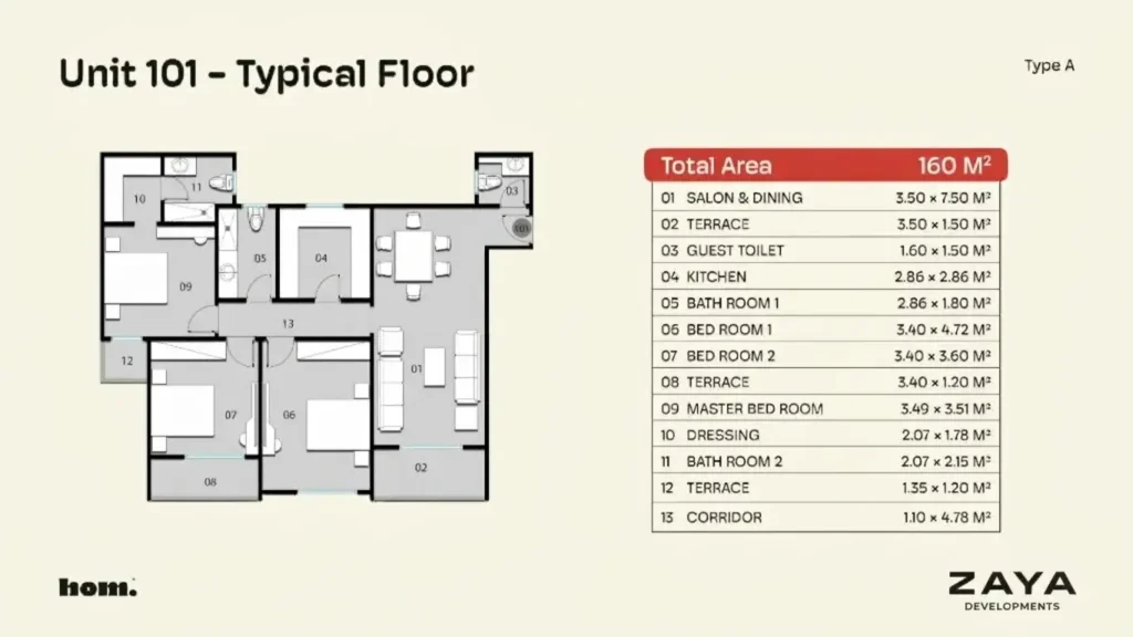 Type A Typical-Floor Unit Plan at HOM Compound