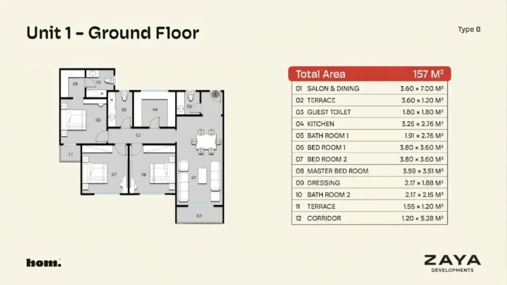 Type B Ground-Floor Unit Plan at HOM Compound