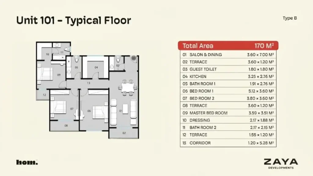 Type B Typical-Floor Unit Plan at HOM Compound