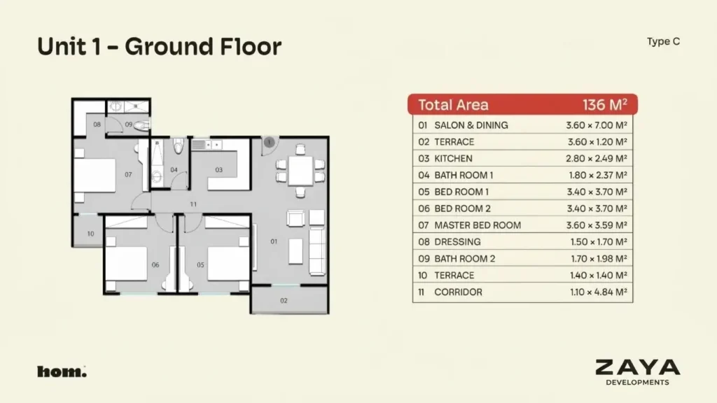 Type C Ground-Floor Unit Plan at HOM Compound