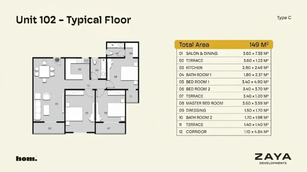 Type C Typical-Floor Unit Plan at HOM Compound