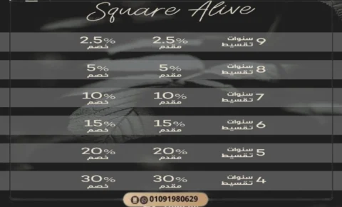 تفاصيل مول سكوير الايف التجمع الخامس Mall Square Alive