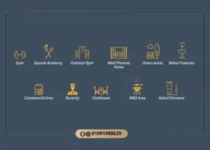 كمبوند فيلوريا التجمع الخامس Veloria New Cairo تفاصيل وأسعار