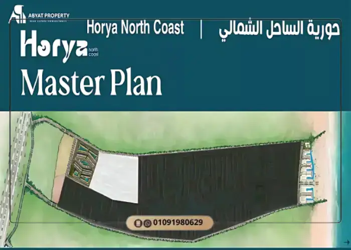 masterplane Horya North Coast