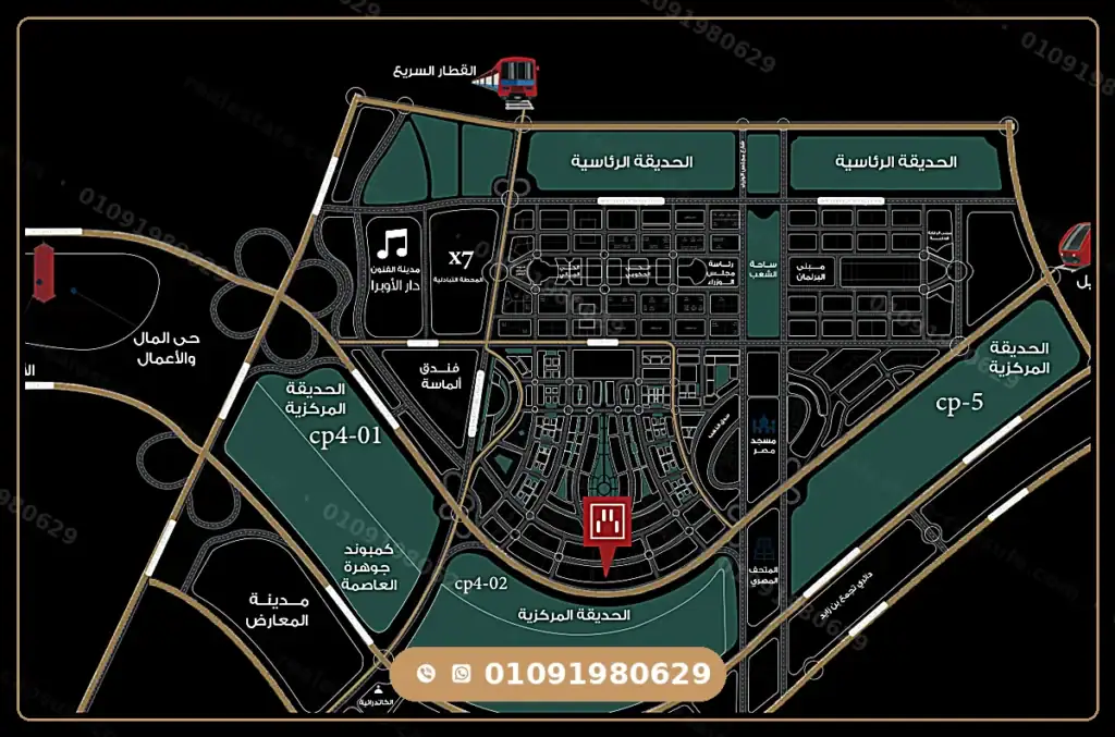موقع نايل بيزنس سيتي