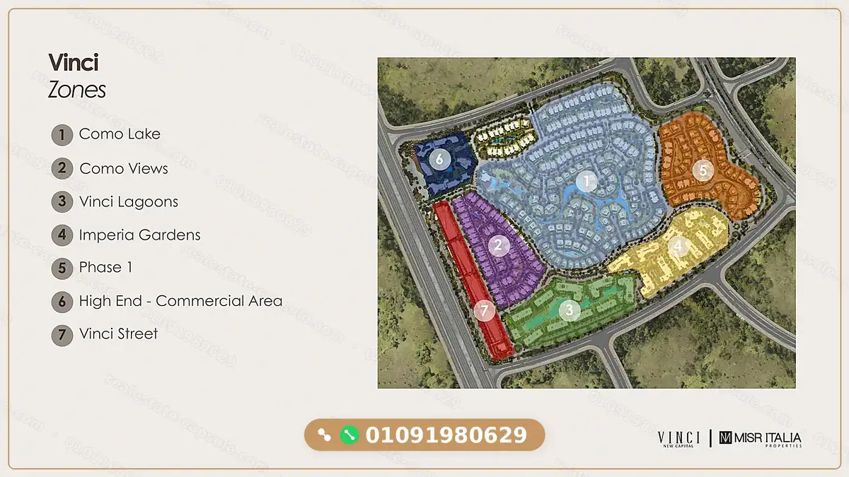 Vinci Compound New Capital Master Plan