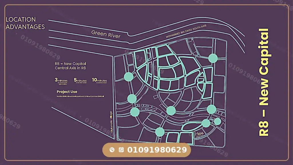 Hava New Capital Location