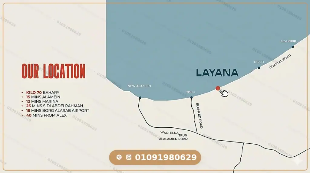 Layana North Coast Location