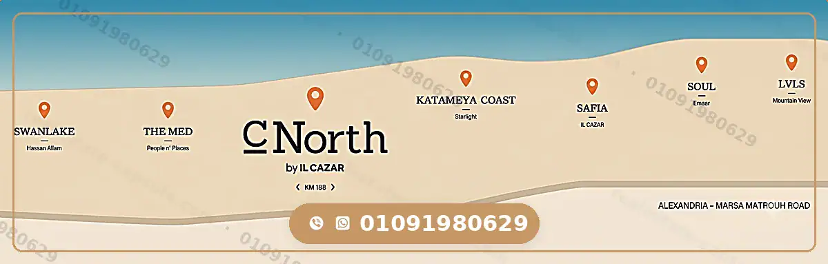 C North Ras El Hekma Village Location
