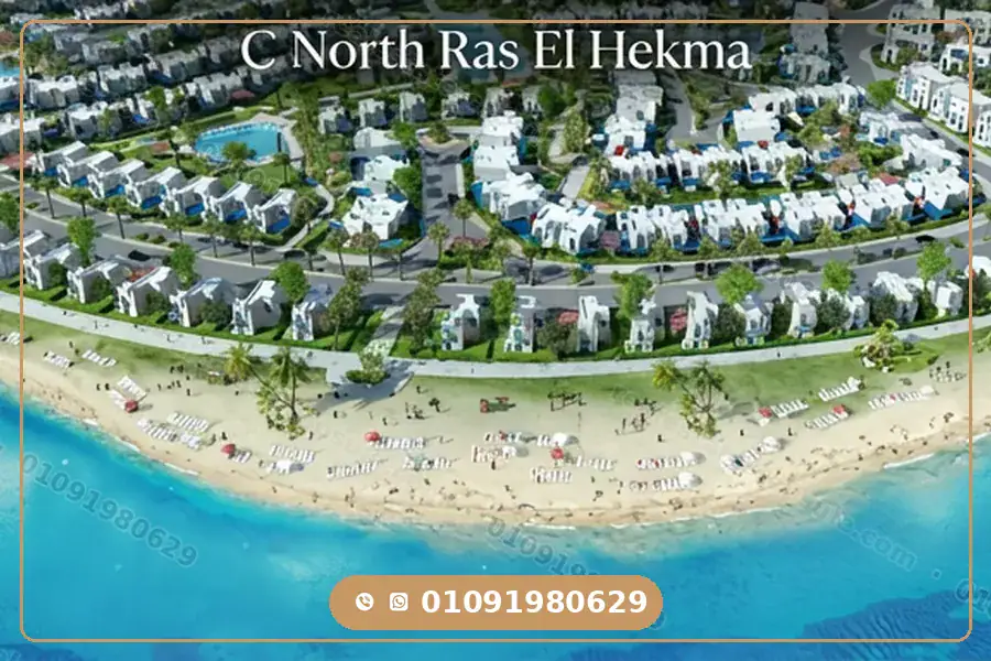 Investment advantages of C North North Coast by IL Cazar
