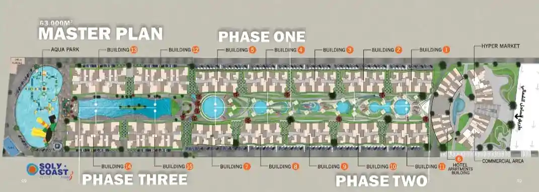 Soly Coast North Coast master plan