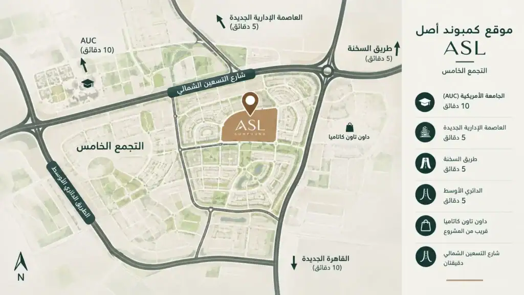 ASL Compound Location