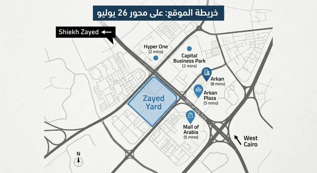 موقع مول زايد يارد