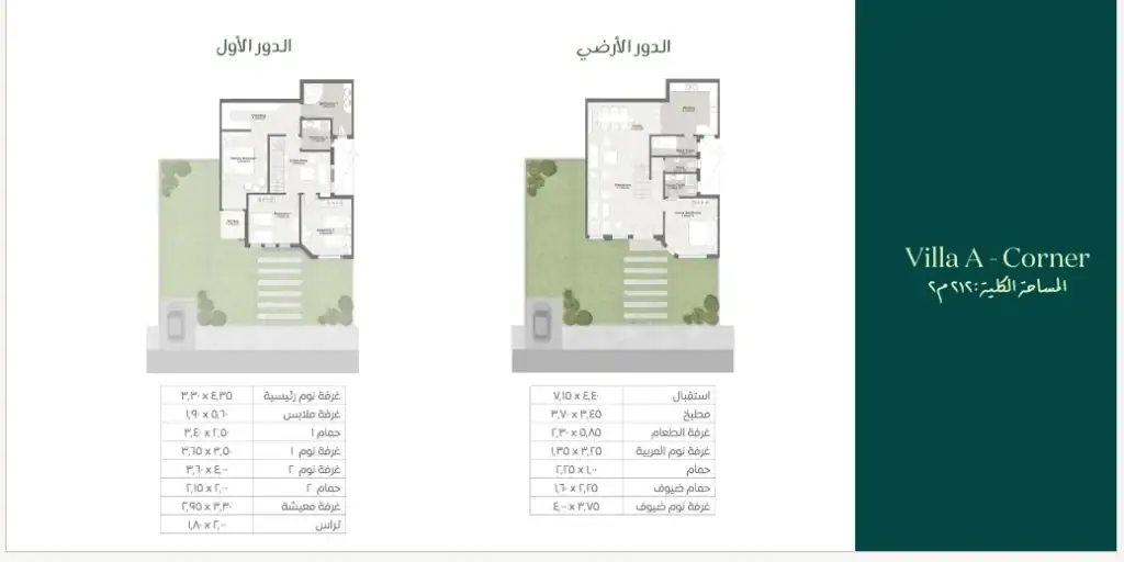 مخطط تقسيم S-Villa كمبوند سراي القاهرة الجديدة