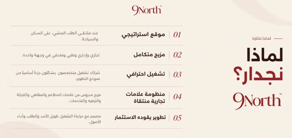 Why Choose 9 North Mall October Gardens? Why Choose 9 North Mall October Gardens?